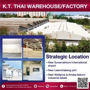 Warehouse for rent Factory for lease